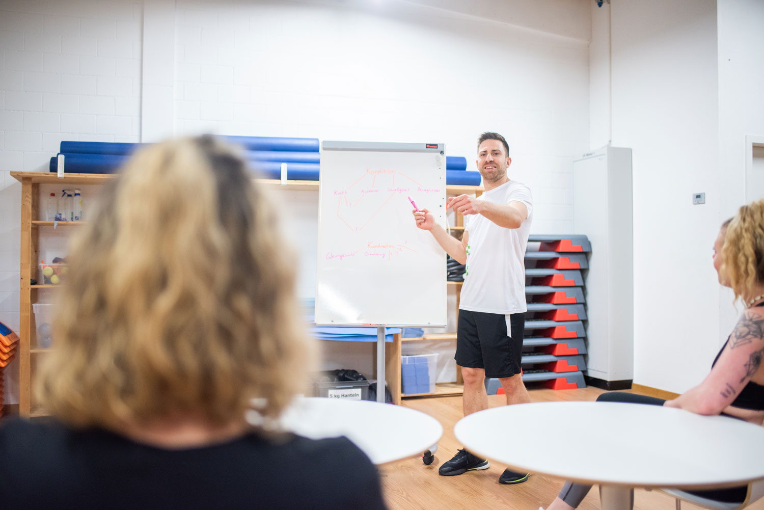 Professionelles Coaching bei CProgress